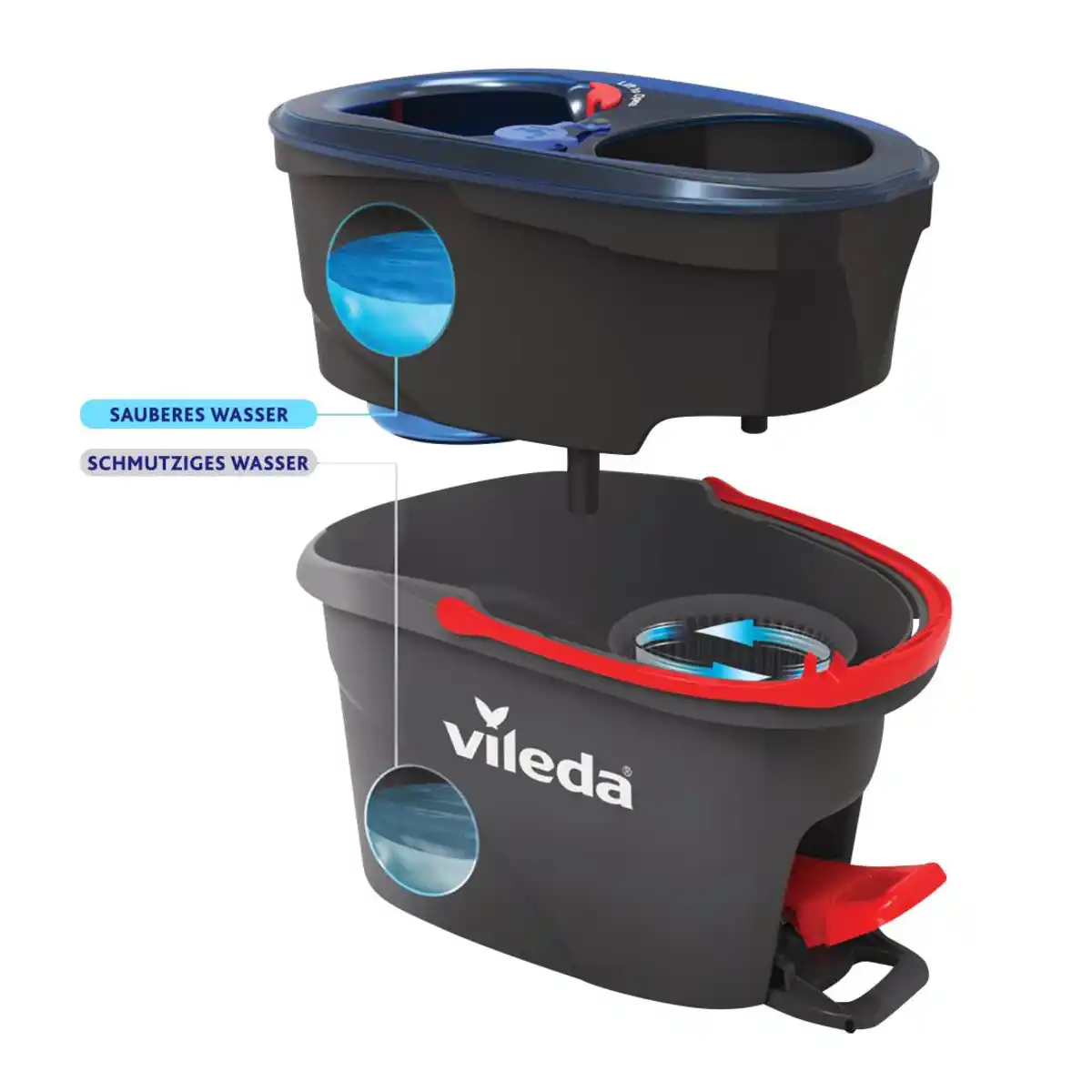 Bild 2 von VILEDA Spin Mop System »H2PrO«, 3-teilig