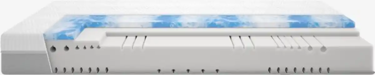 Bild 1 von Schaummatratze 140x200cm SVINNA fest