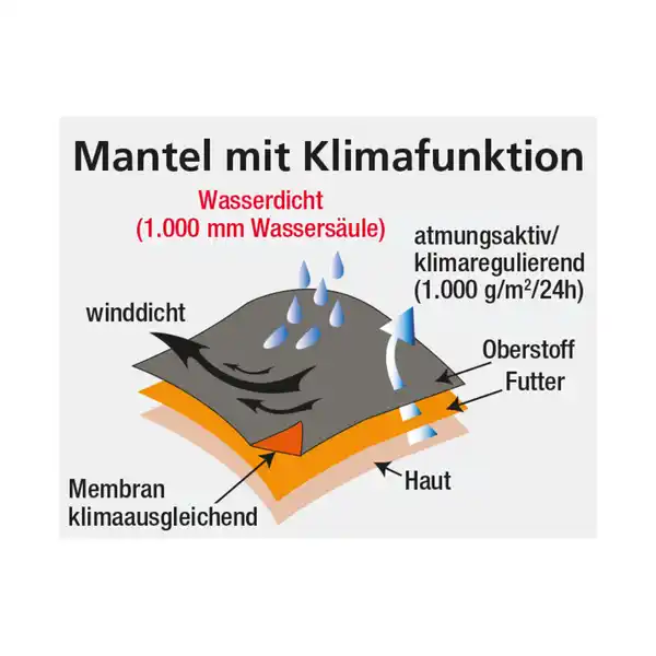 Bild 4 von Ellenor Modischer Softshell-Mantel