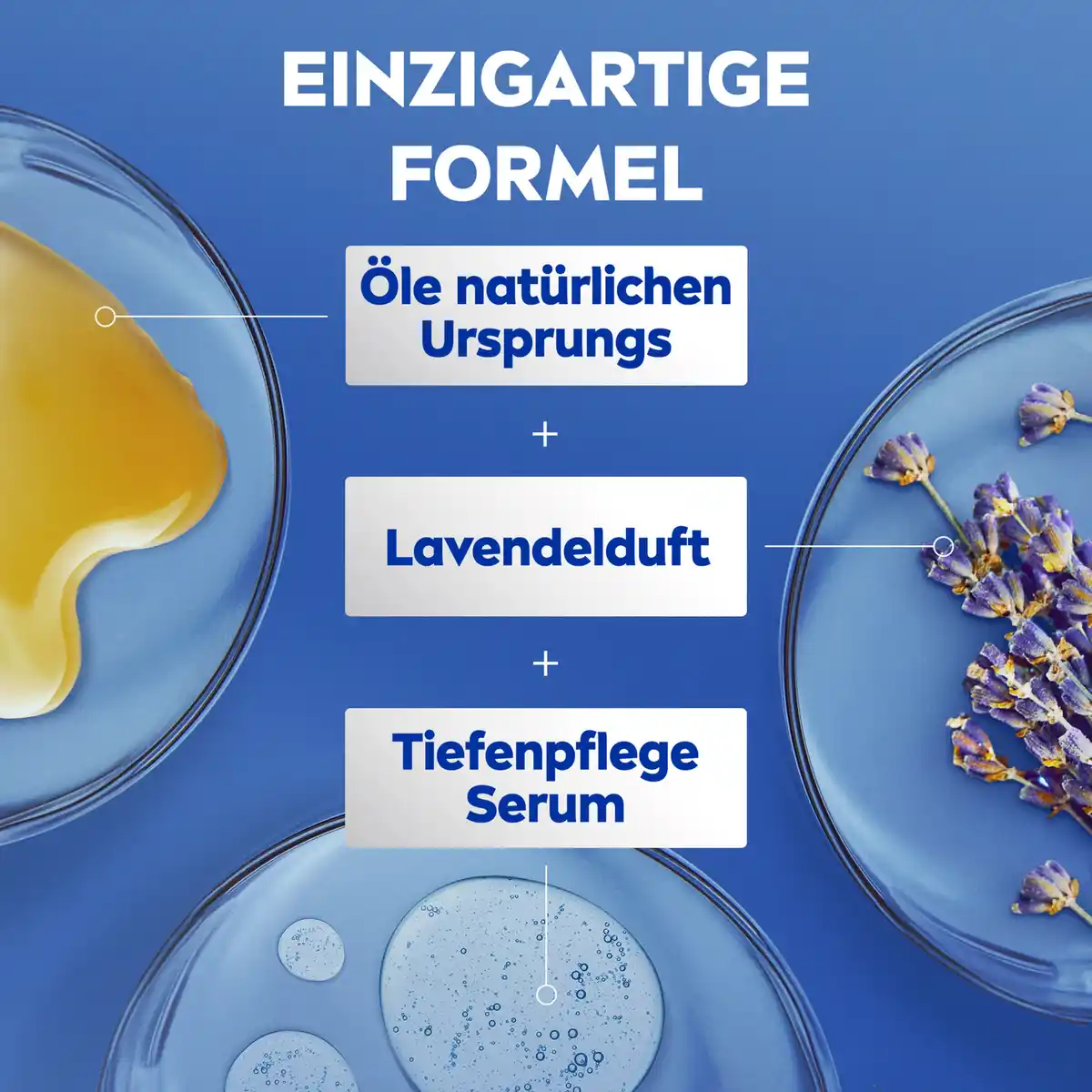 Bild 3 von NIVEA Body Lotion Lavendel & Pflege, 400 ml