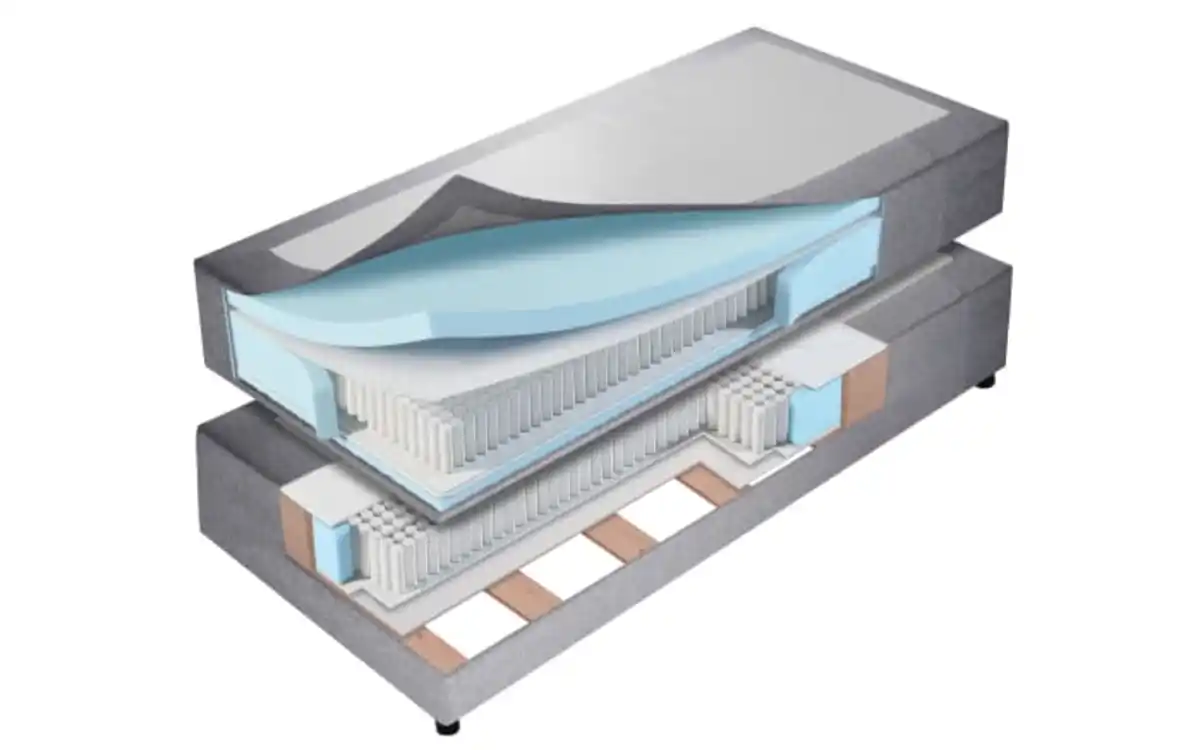 Bild 4 von Boxspringbett Diamanti Klassik, dunkelblau, 200 x 200 cm, Härtegrad 2