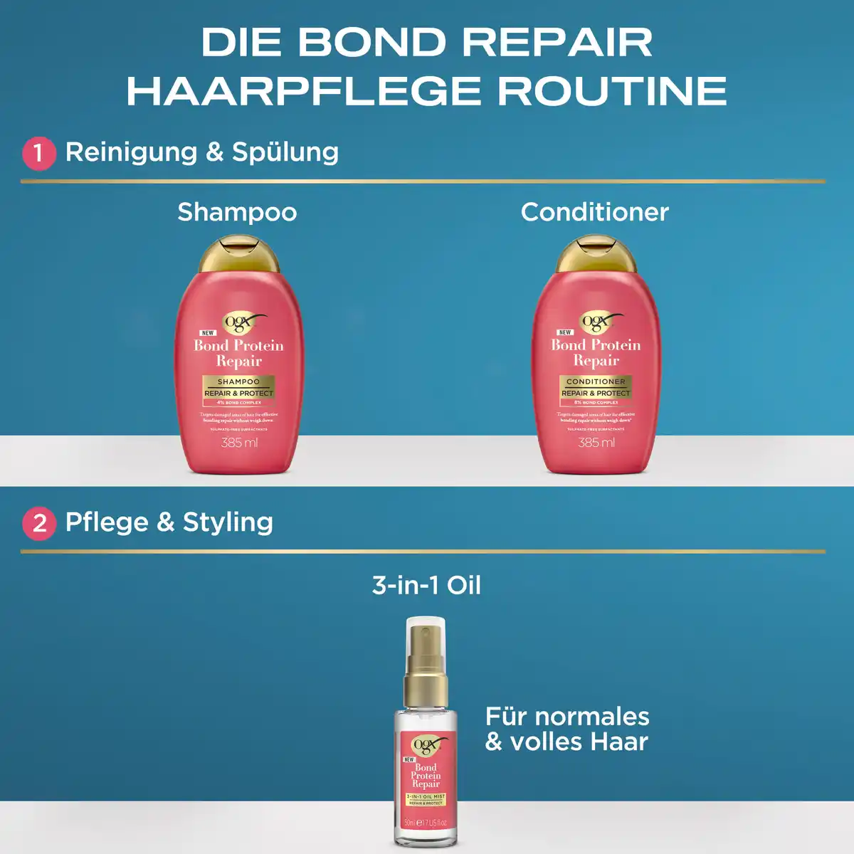 Bild 3 von ogx Bond Protein Repair Shampoo, 385 ml