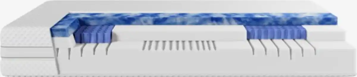 Bild 1 von Schaummatratze 100x200cm RUGLA medium