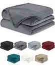 Bild 1 von Kuscheldecke 130×150 cm – Weiche Fleecedecke Grau