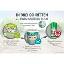 Bild 4 von Tetra Pond AlgoFree 250ml