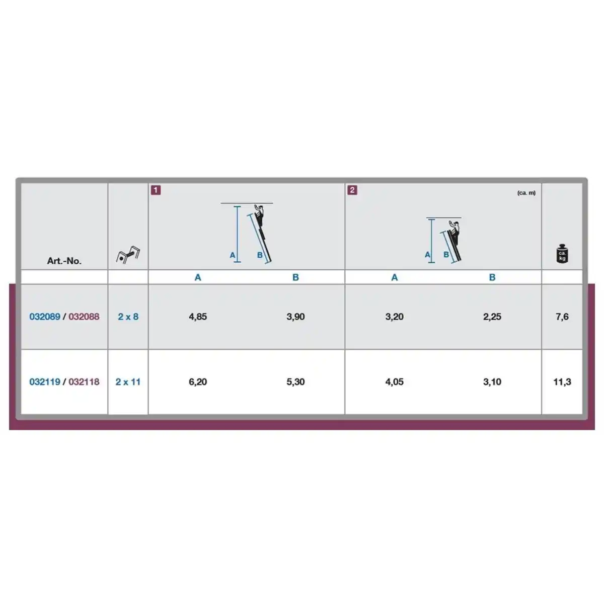 Bild 2 von KRAUSE Schiebeleiter »CORDA«, 16 Sprossen, Aluminium