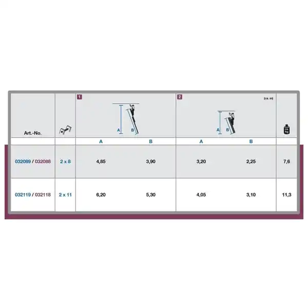 Bild 2 von KRAUSE Schiebeleiter »CORDA«, 16 Sprossen, Aluminium