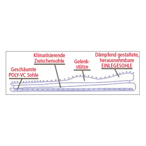 Bild 2 von Spa by Cal Winterhausschuhe