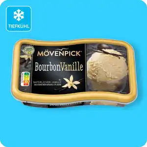 MÖVENPICK Eisschale, Verschiedene Sorten