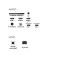 Bild 2 von Philips 75PUS8500/12