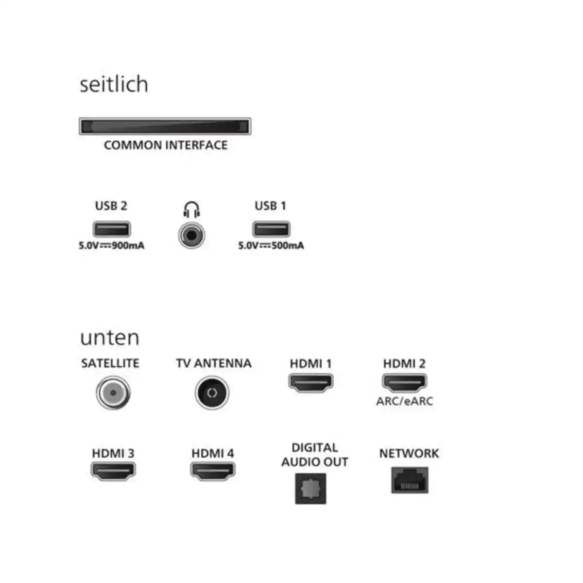 Bild 3 von Philips 75PUS9000/12