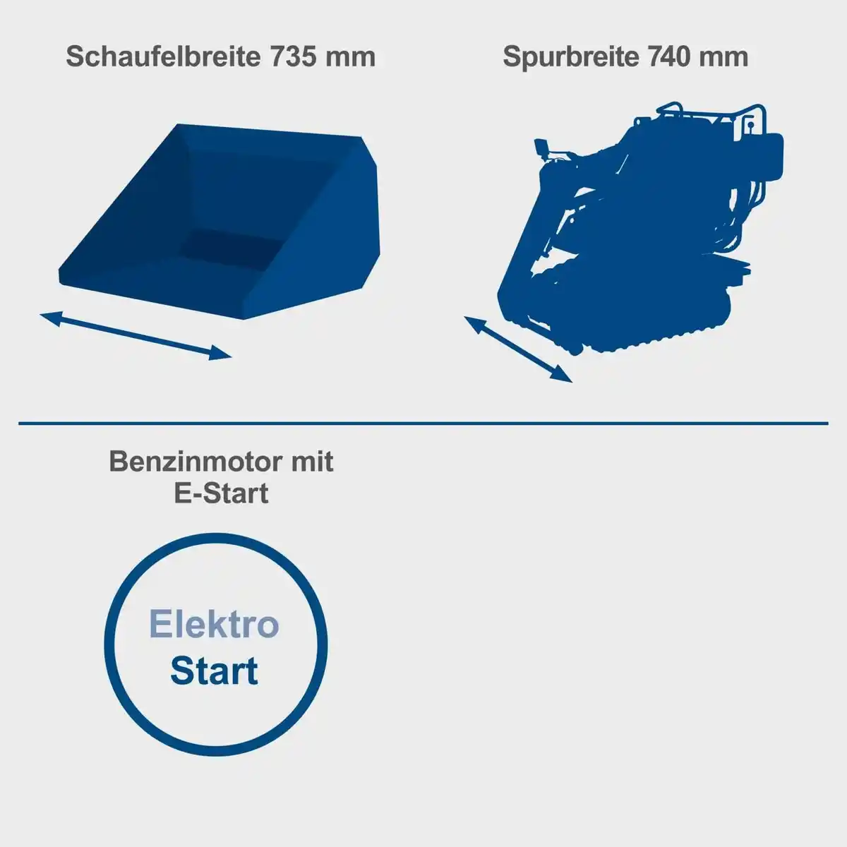 Bild 4 von SCHEPPACH Kompaktlader »MKL730«, 8,5 PS, 200kg Ladekapazität, E-Start, 740mm Spurbreite, 80 L Schaufel