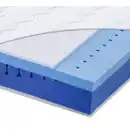 Bild 1 von Träumeland Jugendmatratze, Textil, 100x200 cm, Fkt, Made in Austria, Oeko-Tex® Standard 100, Bezug abnehmbar/waschbar, optimale Belüftung, schadstoffgeprüft, alternative Größen erhältlich, Wen
