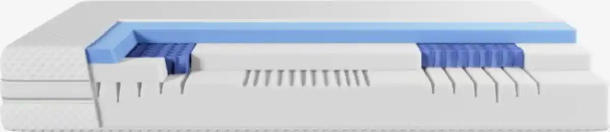 Bild 1 von Schaummatratze 80x200cm RUGLA fest