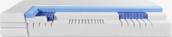 Bild 1 von Schaummatratze 100x200cm RUGLA fest