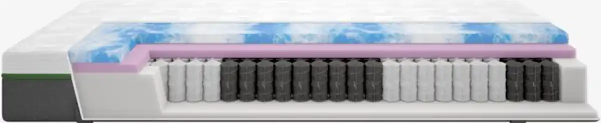 Bild 1 von Federkernmatratze 160x200cm GOLD S60 fest