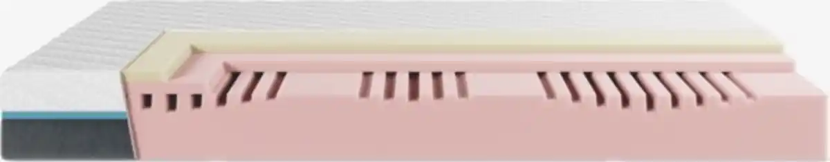 Bild 1 von Schaummatratze 100x200cm DUNLOPILLO LIFE weich