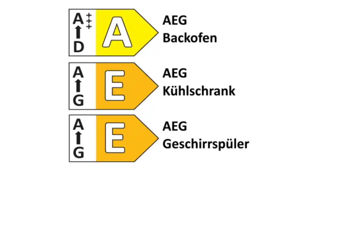 Bild 2 von Nobilia - Einbauküche Esilia/Rosian, rostrot/Beton Terragrau-Nachbildung, inkl. Elektrogeräte