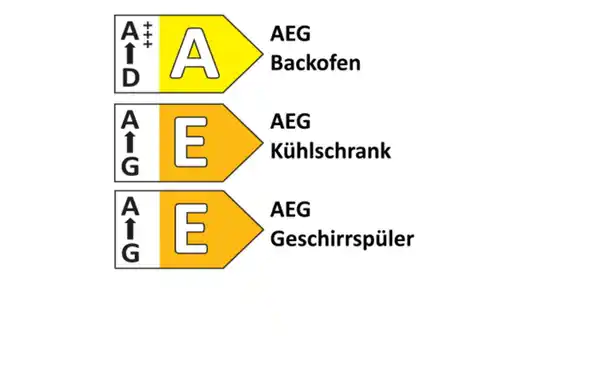 Bild 2 von Nobilia - Einbauküche Esilia/Rosian, rostrot/Beton Terragrau-Nachbildung, inkl. Elektrogeräte