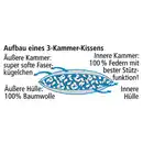 Bild 2 von Ortho-Vital 3-Kammer-Kopfkissen