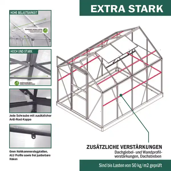 Bild 3 von Gewächshaus Alu OSAKA 250x190x195cm