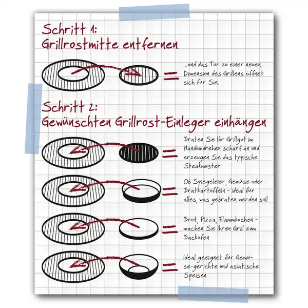 Bild 4 von Mr. GARDENER Gusseisenpfanne, Gusseisen, Breite: 31,7 cm