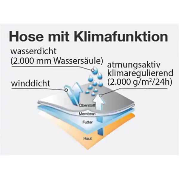 Bild 3 von Toptex Outdoor Wear Thermo-Jagd- und Freizeithose