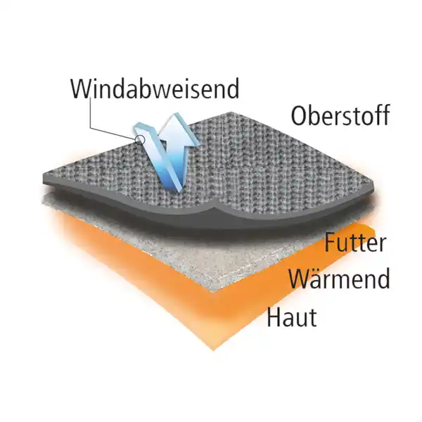 Bild 4 von Toptex Outdoor Wear Outdoor-Thermo-Strick-Troyer