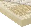 Bild 1 von Latexmatratze Waldgrün L700 ca. 100x200 cm Weiß, Weiß