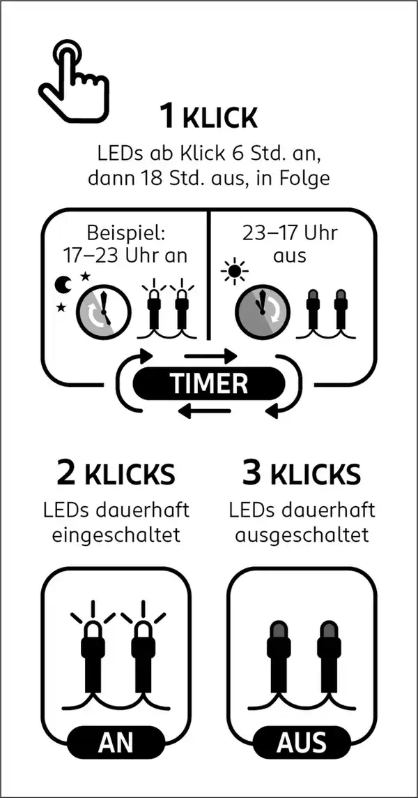 Bild 3 von IDEENWELT LED-Lichterkette Kugeln
