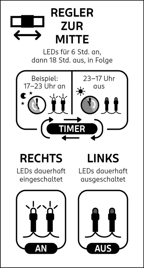 Bild 3 von IDEENWELT LED-Microdrahtlichterkette gold
