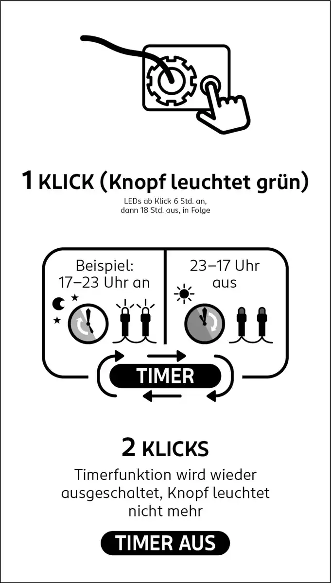 Bild 3 von IDEENWELT LED-Lichtervorhang