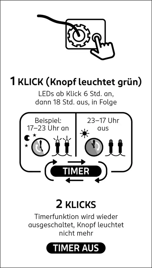 Bild 3 von IDEENWELT LED-Lichterkette Sterne 40 LEDs