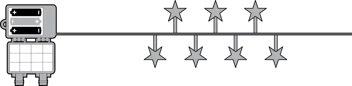Bild 2 von IDEENWELT LED-Cluster-Lichterkette Sterne