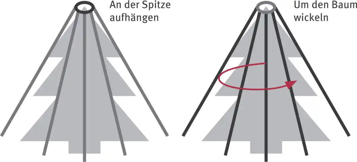 Bild 2 von IDEENWELT Express-Weihnachtsbaumlichterkette