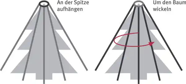 Bild 2 von IDEENWELT Express-Weihnachtsbaumlichterkette