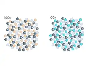roba Erweiterungsset für Bällebad, 100 Stück