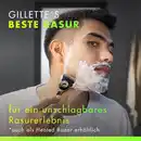 Bild 4 von Gillette Labs Rasierer Gold mit Duschhänger