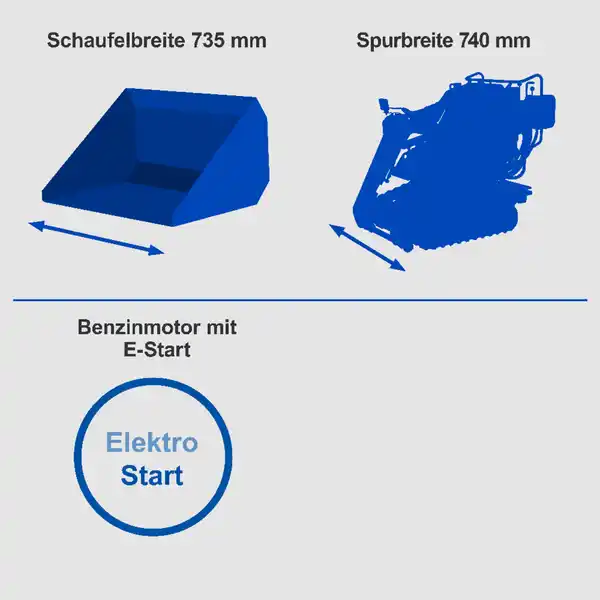 Bild 3 von Kompaktlader MKL730, 8,5 PS / 6,3 kW 4-Takt-Benzinmotor, E-Start, max. 2,3 km/h, Raupenfahrwerk, inkl. 80 L Ladeschaufel