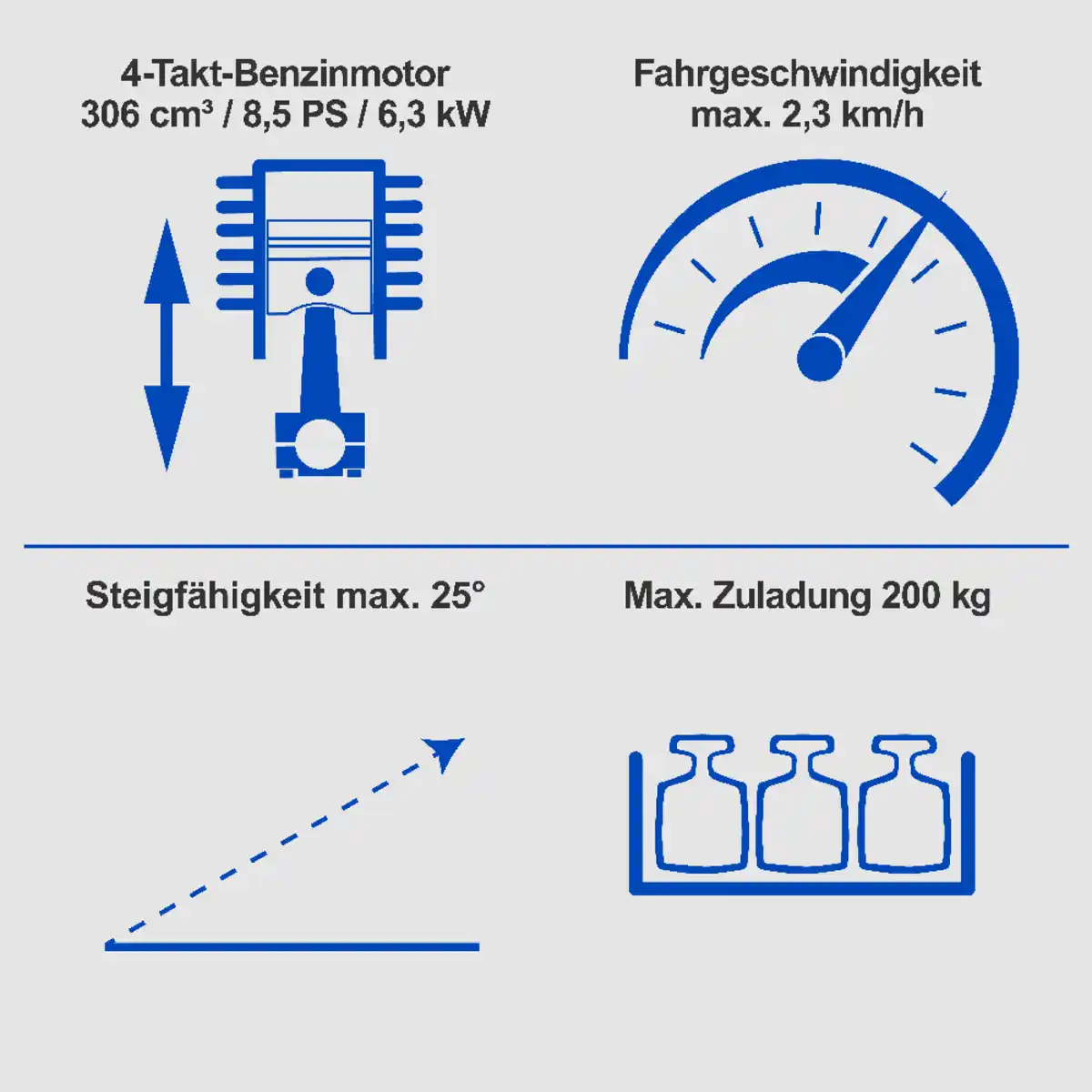 Bild 2 von Kompaktlader MKL730, 8,5 PS / 6,3 kW 4-Takt-Benzinmotor, E-Start, max. 2,3 km/h, Raupenfahrwerk, inkl. 80 L Ladeschaufel