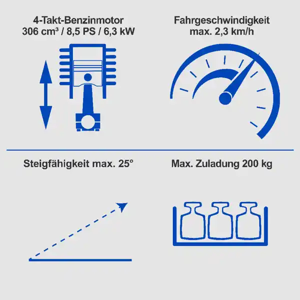 Bild 2 von Kompaktlader MKL730, 8,5 PS / 6,3 kW 4-Takt-Benzinmotor, E-Start, max. 2,3 km/h, Raupenfahrwerk, inkl. 80 L Ladeschaufel