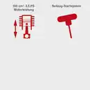 Bild 4 von Benzin-Rasenmäher LM150-46P