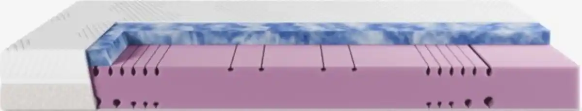 Bild 1 von Schaummatratze 90x200cm GLUNKA fest