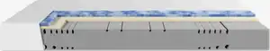Schaummatratze 100x200cm ANDRA M medium