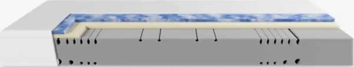 Bild 1 von Schaummatratze 100x200cm ANDRA M medium
