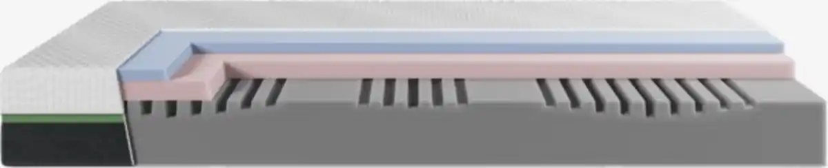 Bild 1 von Schaummatratze 160x200cm DUNLOPILLO FUSION medium