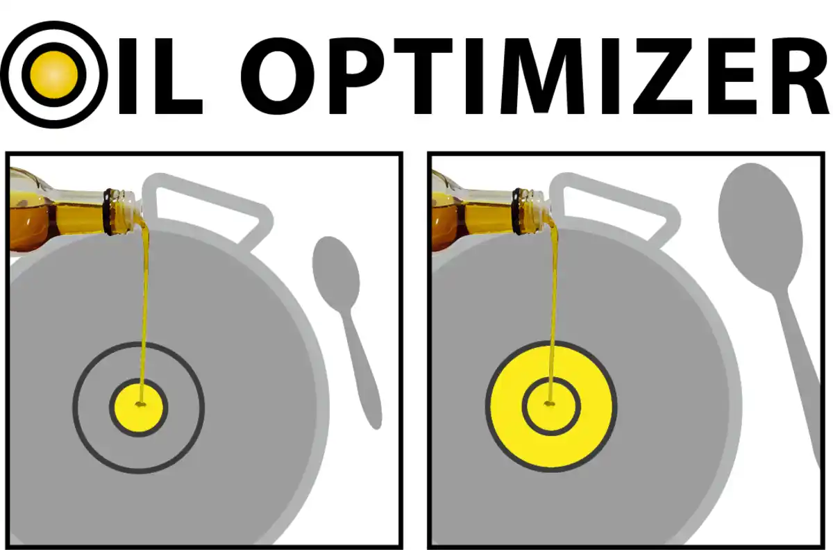 Bild 2 von ELO Topfset 5tlg. "Excellent"