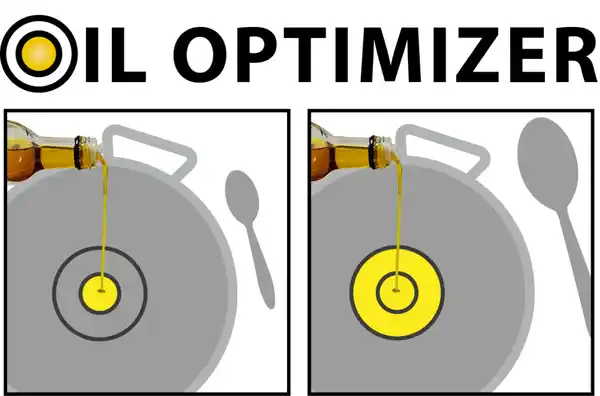 Bild 2 von ELO Topfset 5tlg. "Excellent"