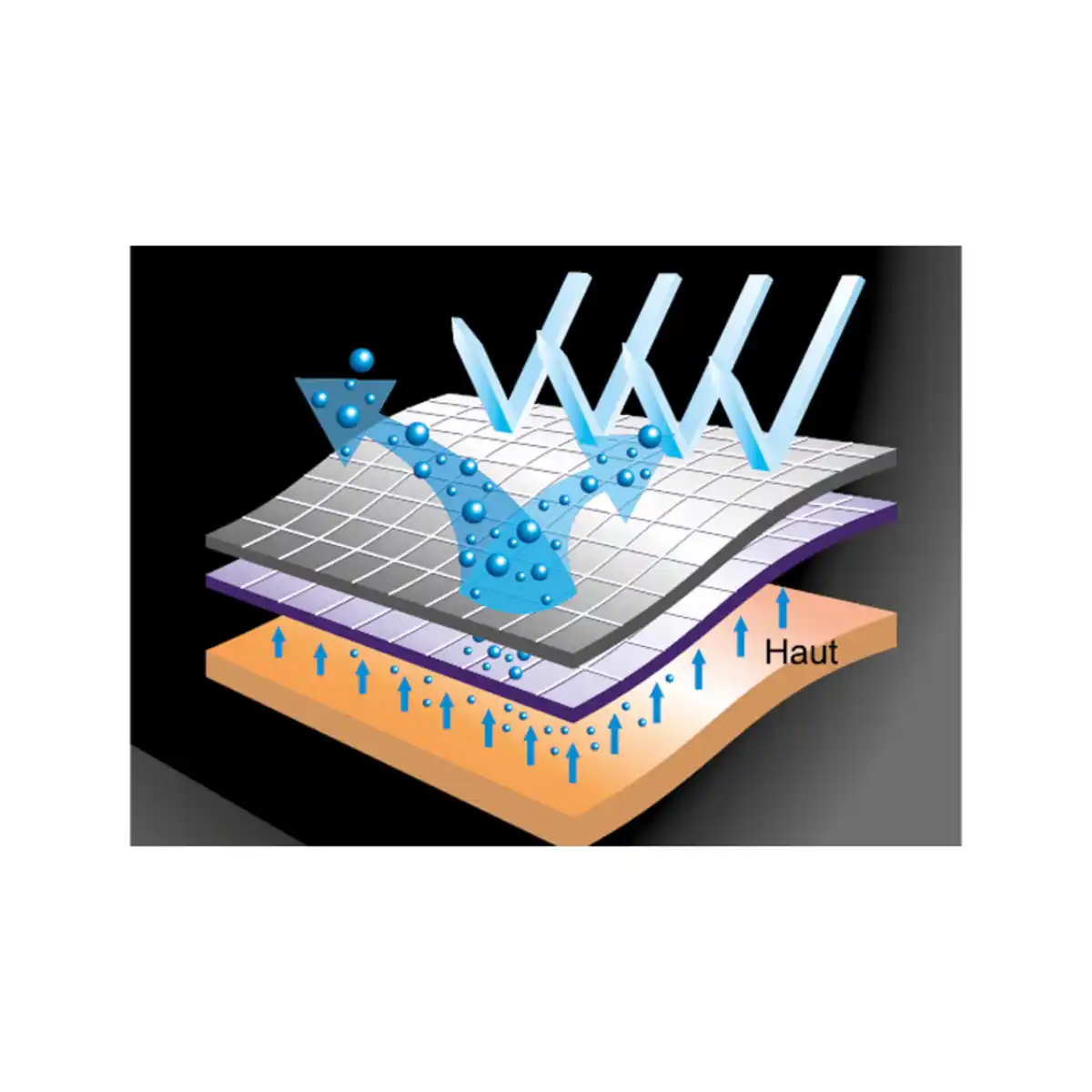 Bild 4 von Toptex Pro Thermo-Unterhemd oder -Unterhose