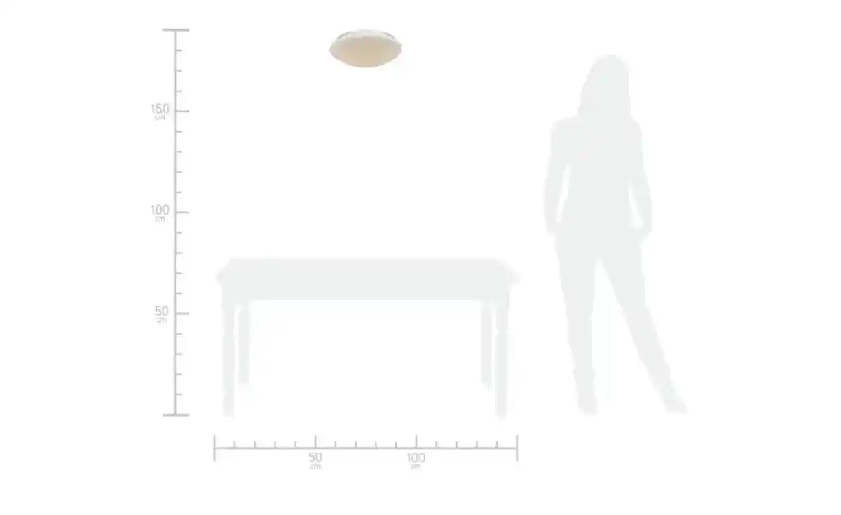 Bild 4 von Paul Neuhaus LED-Deckenleuchte, Sternenhimmel